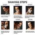 Men's Unscented Precision Razor Blade Replacement Handheld Kit🪒