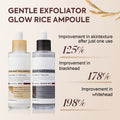 Complete Skin Transformation Set