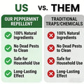 12- Pack Popular Natural Rodent Repellent Balls