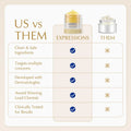 15-Day Fast Anti-Cellulite Sculpting Cream | Cryo Thermo Firming Body Gel for All Body Areas | 200g