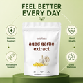 Odorless Garlic Softgels