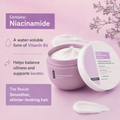 Ultra-Smoothing Hair Mask – Shea Butter & Niacinamide Treatment for Frizz-Prone Hair