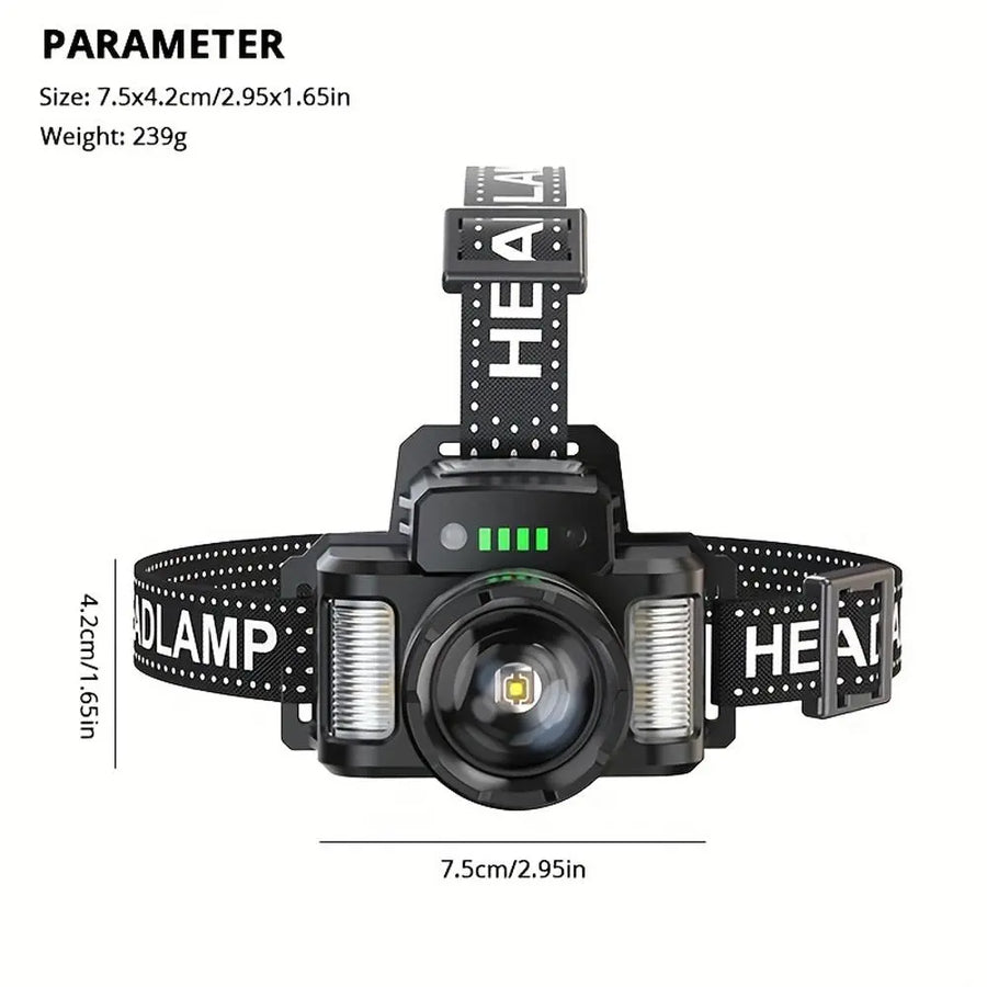 Rechargeable Headlamp,5-Night Long Battery Life,Power Indicator,500m Range,Waterproof,Zoom(Spot to Flood), Motion Sensor Switch, 90° Adjustable, Detachable Headband, Soft Light/Strobe, 1000 Lumen Constant Output, Includes Charging Cable, Power Bank