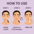 Facial Hair Removal Cream
