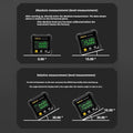 Digital Angle Finder, 4-Side Magnetic Gauge, Laser Inclinometer for Woodworking & Hanging