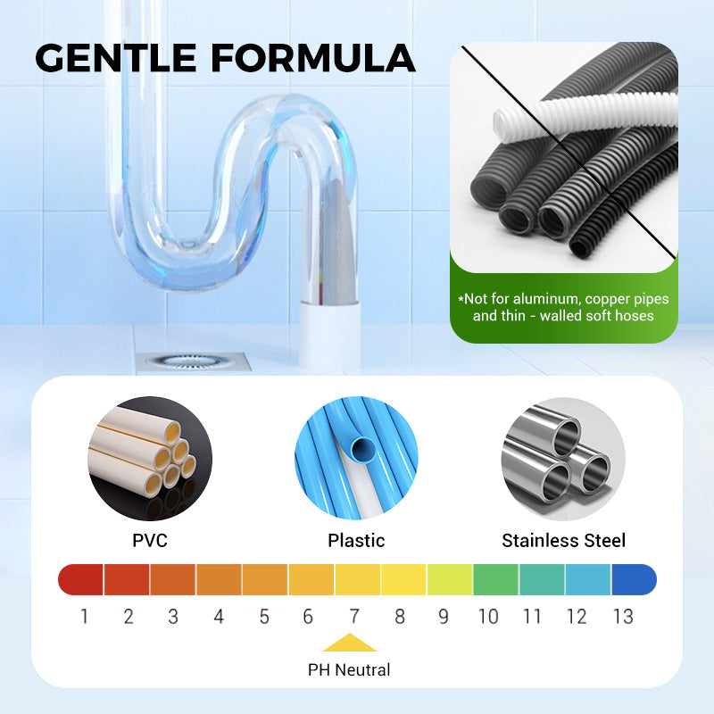 🔥Buy 1 Get 1 Free!🔥Powerful Pipe Dredging Agent