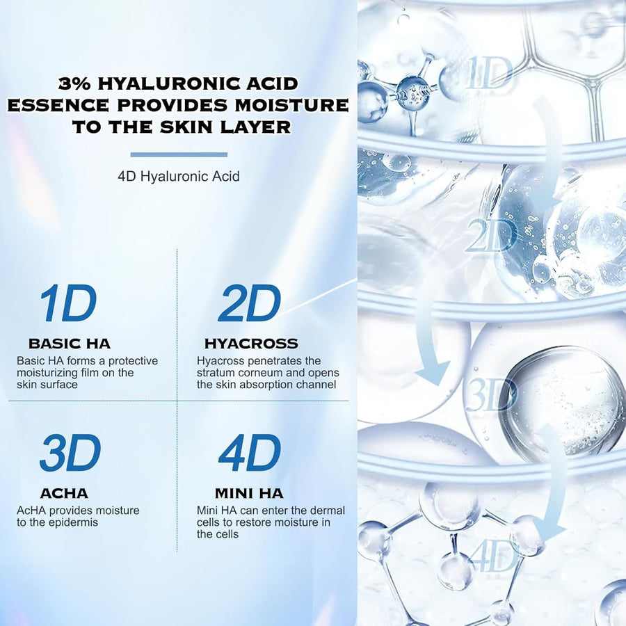 super hydrating serum
