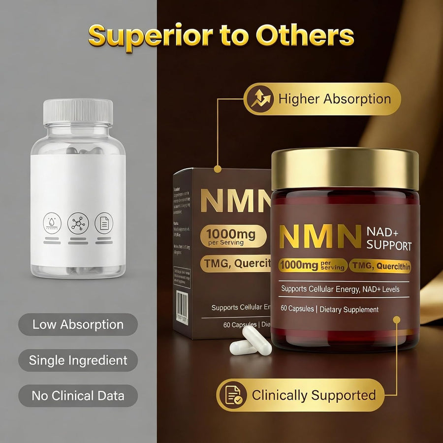 Advanced Liposomal NMN 1000mg — Daily Cellular Energy & Healthy Aging Support in One Powerful Formula