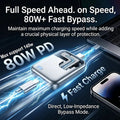 140W Physical Disconnect Battery Guard, Smart Auto‑Stop Charging Accessory
