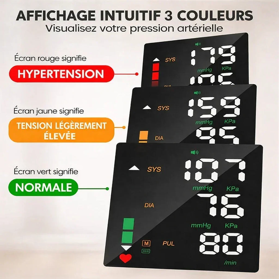 Rechargeable touchscreen wrist blood pressure monitor