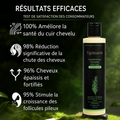 Shampooing Naturel au Romarin