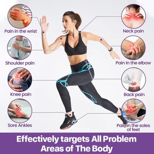 Rapid Joint Pain Relief Therapy Gel