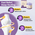 Rapid Joint Pain Relief Therapy Gel