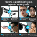 🕶️Wearable AI Translator & Voice Recorder – Multilingual Communication Assistant with Hands-Free Calls & Music Playback