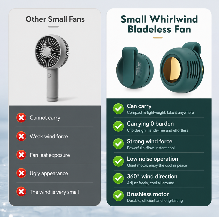 Portable Silent Mini Bladeless Electric Fan