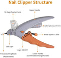 Bright Paw Pet Nail Clippers