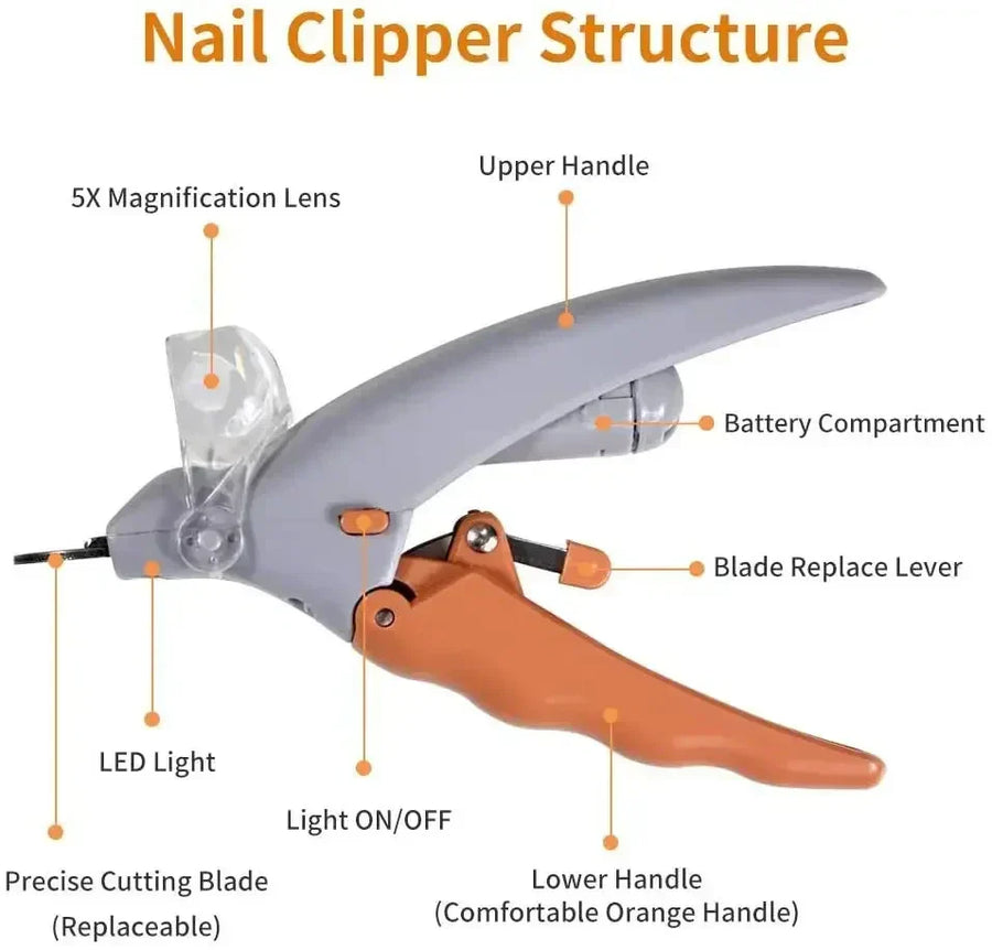 Bright Paw Pet Nail Clippers