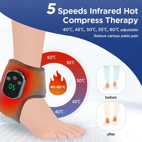 Relaxing Foot & Ankle Massager