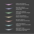 Radiant Lift EMS Beauty Device