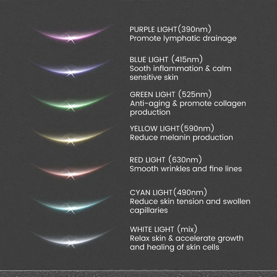 Radiant Lift EMS Beauty Device