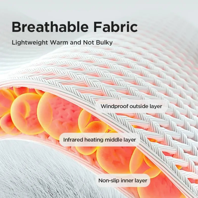 Relaxing Foot & Ankle Massager