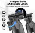 Ultimate Men's Grooming Kit