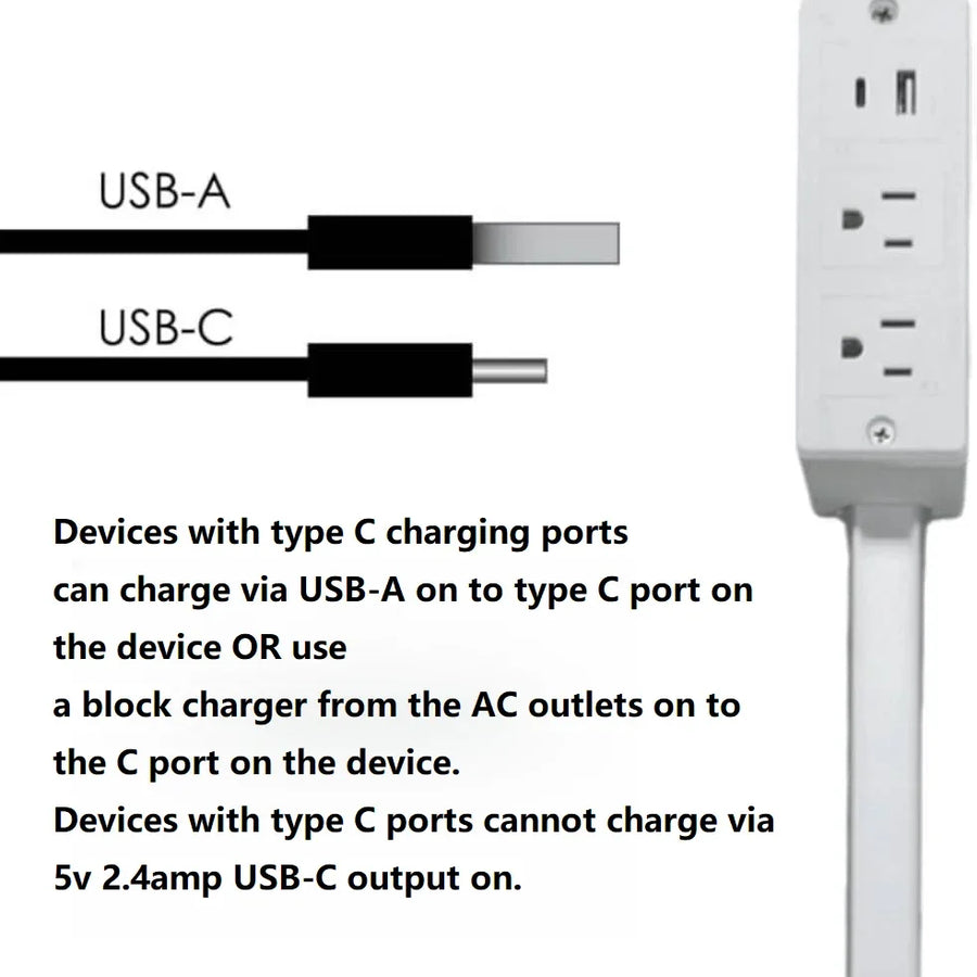Rotating Power Plug Extender