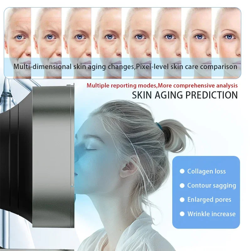 Smart Skin Analyzer Camera