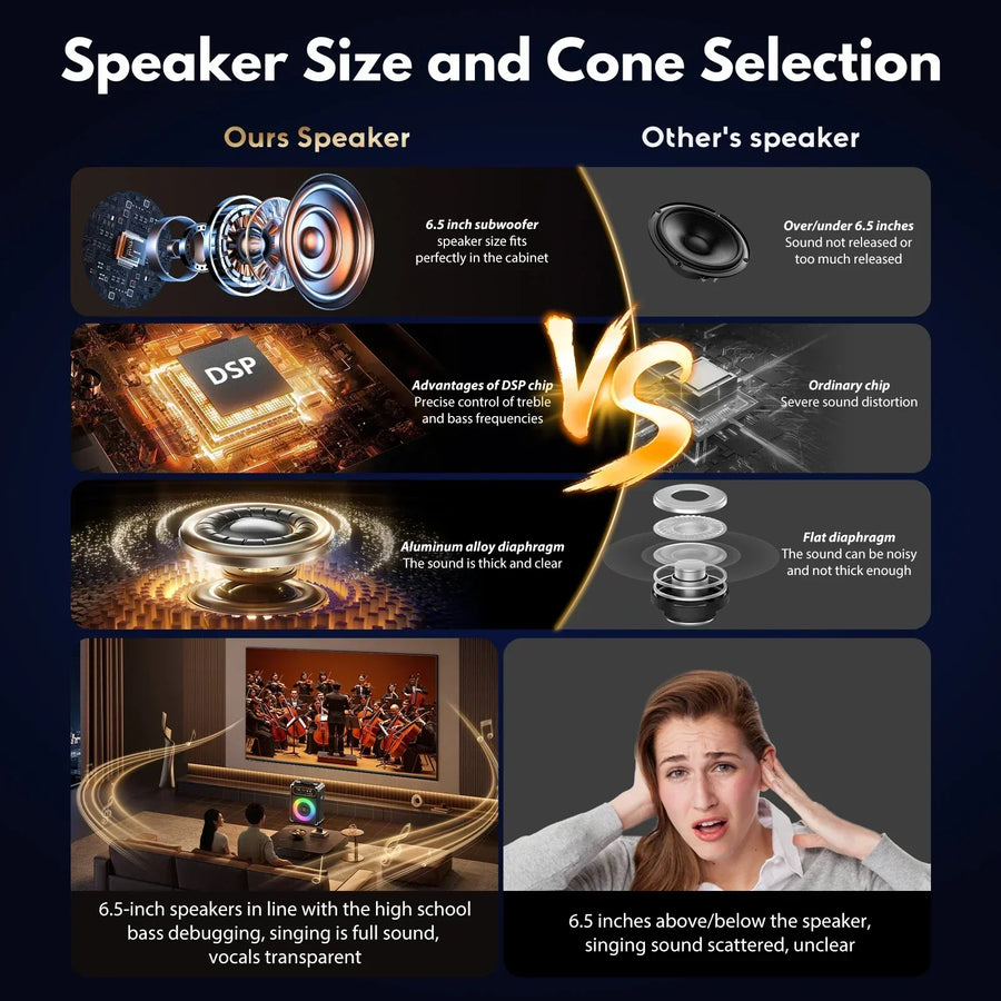 Party-Ready Bluetooth Karaoke Set
