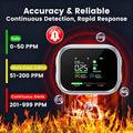 🛡️ 6-in-1 Smart Home Safety Detector