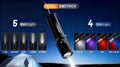 🔦Pocket Rechargeable EDC Flashlight:  Mini Keychain Light with Fire Starter & Window Breaker